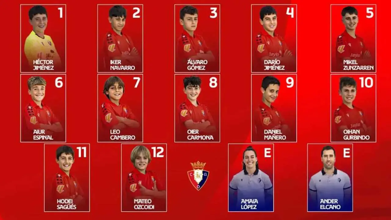 Los 12 jugadores de Osasuna en La Liga Promises 2026.