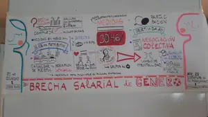 Cobran menos por trabajar lo mismo: el salario de las mujeres en Navarra es un 30 % menos que el de los hombres