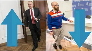 De Enrique Maya a Armando Cuenca: los políticos mejor y peor valorados de Pamplona ante las elecciones