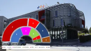 NOÁIN: Un vuelco electoral da la mayoría absoluta a Navarra Suma y Sebastián Marco será el nuevo alcalde