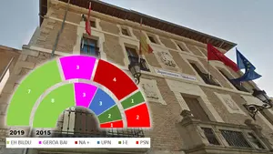 VILLAVA: Mikel Oteiza (EH Bildu) tendr&aacute; que necesitar apoyo para repetir como alcalde