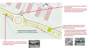Pamplona tendr&aacute; un nuevo paso de peatones semaforizado en una de las avenidas con m&aacute;s tr&aacute;fico de la ciudad
