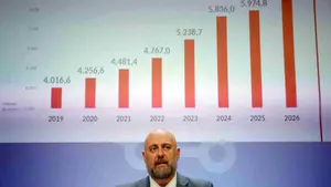 Arasti estima que la rebaja fiscal tendría un impacto de unos 135 millones de euros en Navarra