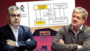 La Guardia Civil investiga m&aacute;s de 575.000 euros abonados por Erri Berri a la empresa de Antx&oacute;n Alonso y Cerd&aacute;n