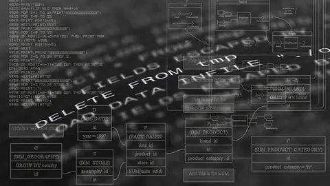 Programaci&oacute;n de ordenadores con distintos lenguajes.
