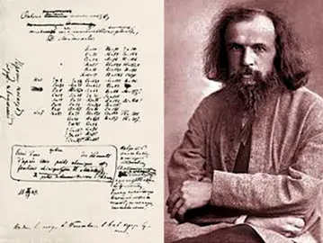 Dmitri Mendeléyev y su inicial Tabla Periódica de los Elementos