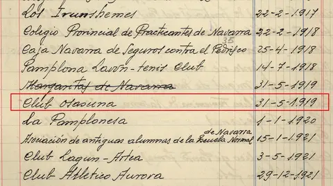 Documento expuesto en el Archivo General de Navarra que certifica la creaci&oacute;n de Osasuna en mayo de 1919