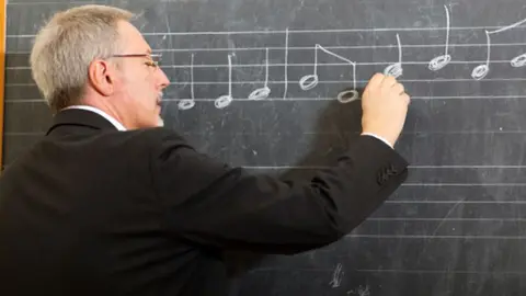 Imagen de archivo de un profesor de música ARCHIVO