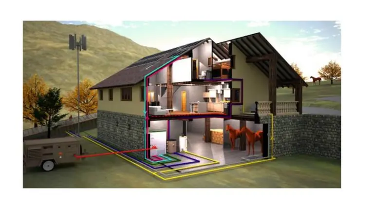 Isla energ&eacute;tica. V&iacute;a twitter @PlanetEnergyNow