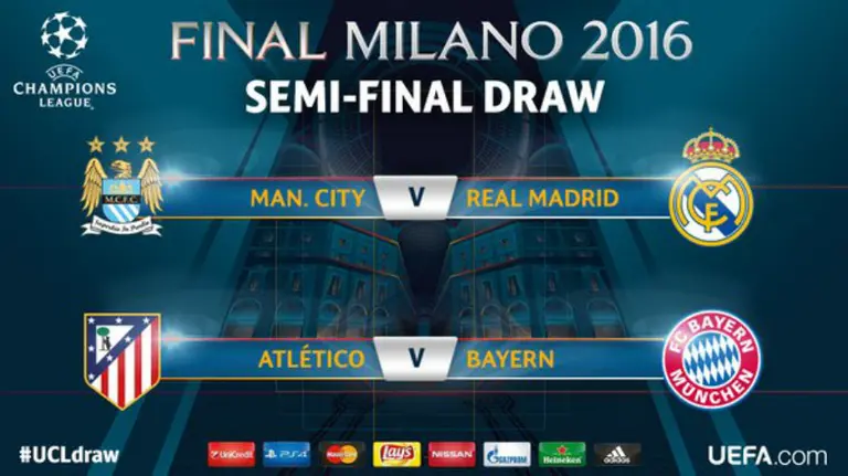 Sorteo de semifinales. Twitter Champions League.