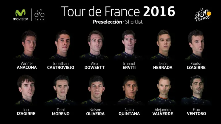 Lista del equipo Movistar.