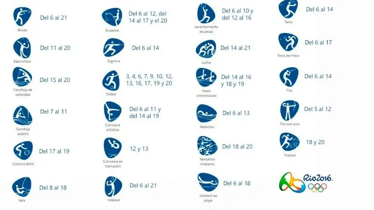 Calendario de los JJOO 2016