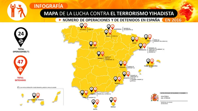Mapa-de-la-lucha-contra-el-terrorismo-yihadista