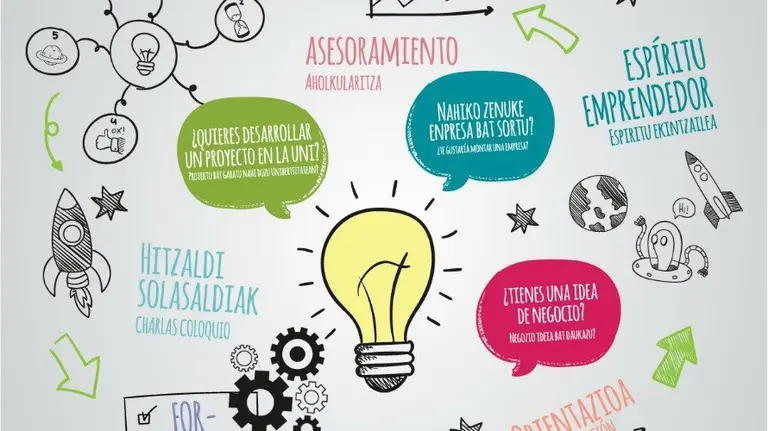 Diez velas en el aniversario del Laboratorio de Empresas de la UPNA más de 400 acciones de emprendimiento.