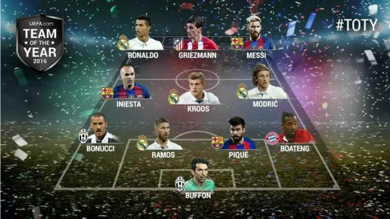 Once ideal del año 2016 para la web Uefa.com