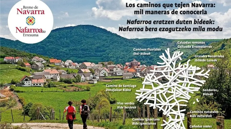 Cartel de Navarra en Fitur.