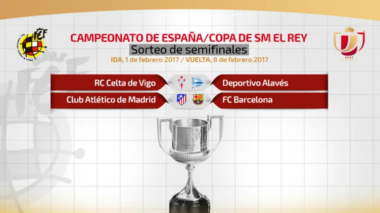 Sorteo de las semifinales de Copa del Rey. Rfef.es