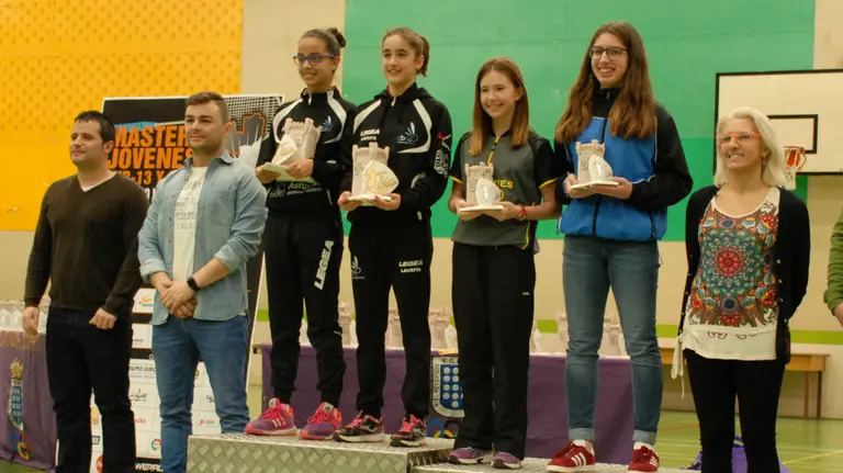 Pódio de las tres primera clasificadas.