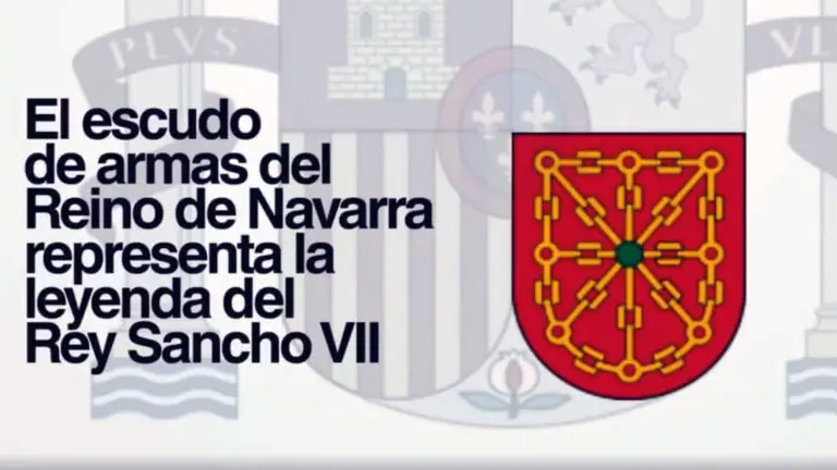 Escudo de armas de Navarra incluido en el escudo de España.