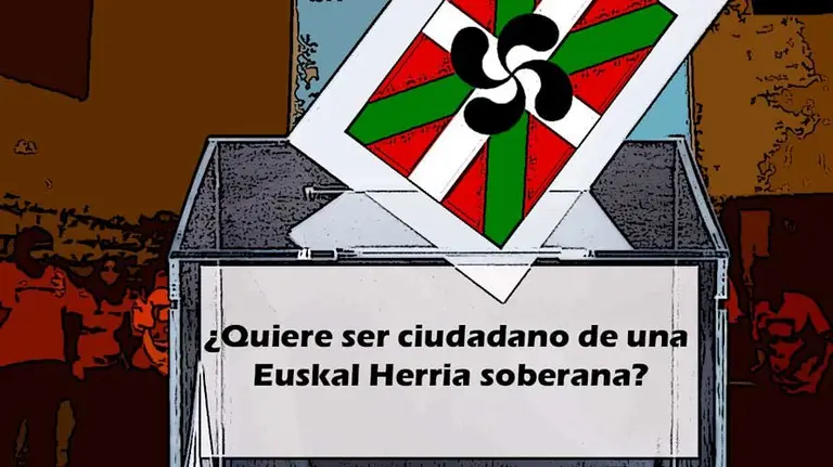 Imagen de una urna de votación con la pregunta que se plantea en la consulta independentista organizada en 24 localidades de Navarra. NAVARRA.COM  