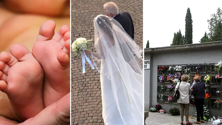 Radiografía de la demografía de Navarra con nacimientos, matrimonios y defunciones.