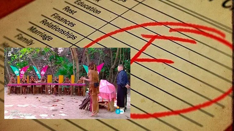 Test de cultura general a los 'Supervivientes'