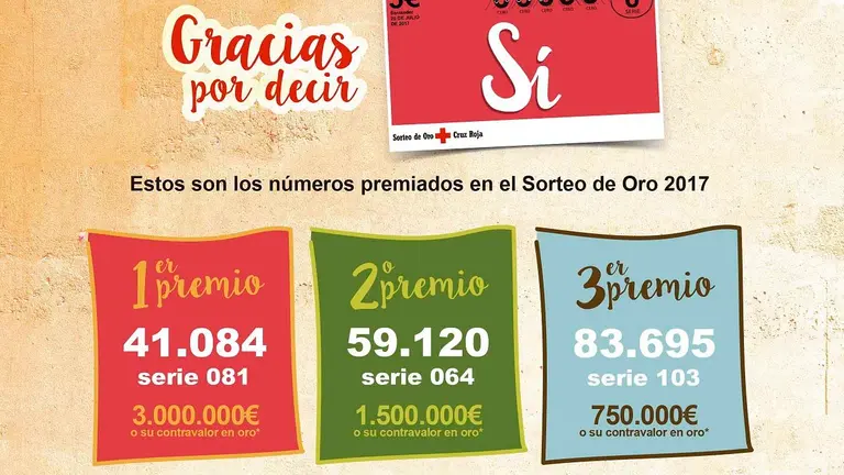 CARTEL NUMEROS PREMIADOS