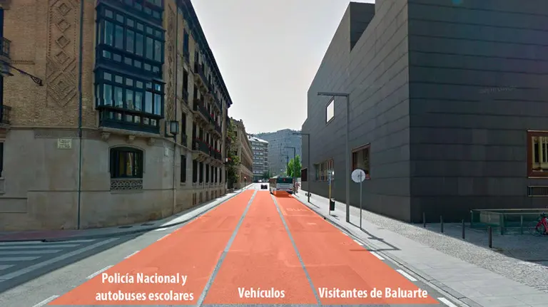 Cambios en la circulación de Padre Moret.