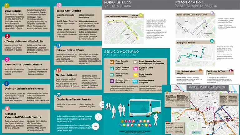 Montaje con todos los cambios en las villavesas de Pamplona