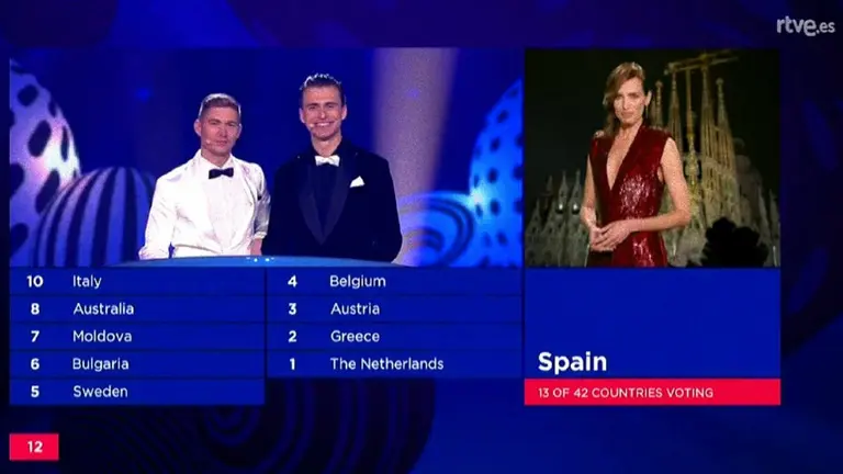 La modelo y presentadora Nieves Álvarez repite en 2018 como encargada de transmitir las puntuaciones de España en Eurovisión. RTVE