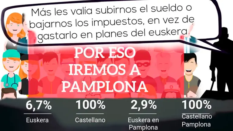 Varias imágenes del vídeo para explicar que sobran los motivos para acudir a la manifestación del 2J contra la imposición lingüística del Gobierno de Navarra