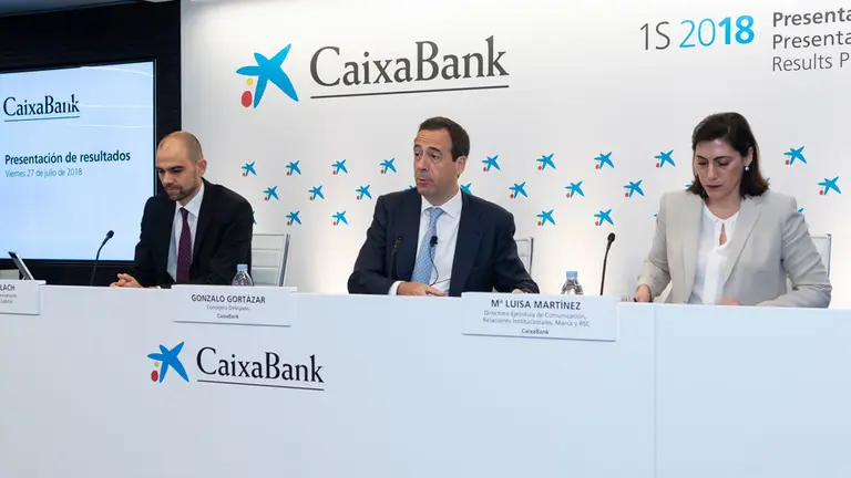 Presentación del balance global de LaCaixa. CEDIDA