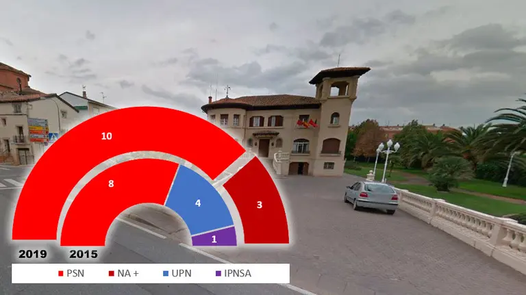 San Adrián - Elecciones Municipales 26 de mayo de 2019