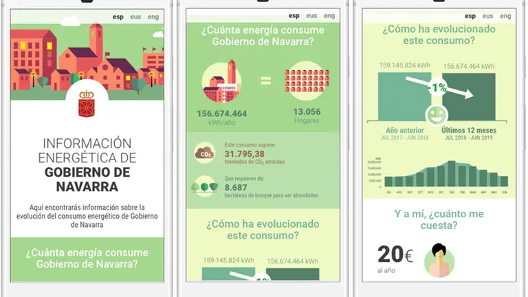 Imagen de la web de consulta del portal energetico GOBIERNO DE NAVARRA