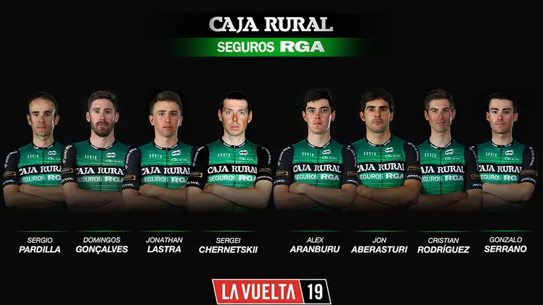 Foto montaje con el equipo Caja Rural para la Vuelta 2019.