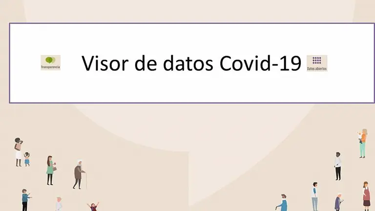 17/11/2020 El portal de Gobierno Abierto tendrá un nuevo visor para facilitar información más visual de los datos de Covid-19..

EL Gobierno de Navarra, a través de la Dirección General de Presidencia y Gobierno Abierto, ha puesto en marcha un nuevo visor de los datos del Covid-19 en la Comunidad foral para proporcionar una información más visual y gráfica, y facilitar su seguimiento y evolución.

SOCIEDAD ESPAÑA EUROPA NAVARRA
GOBIERNO DE NAVARRA
