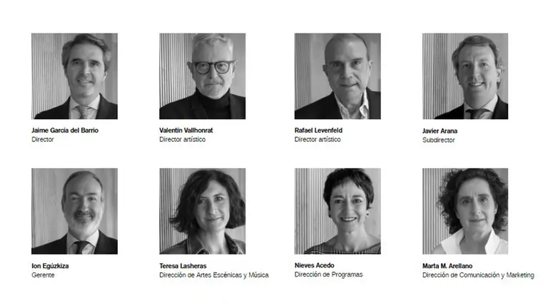 Junta directiva del Museo Universidad de Navarra. CEDIDA