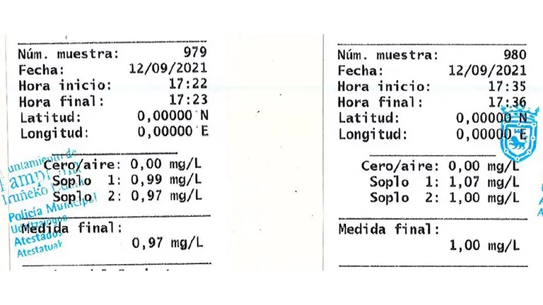 Resguardo de una etilometría positiva. POLICÍA MUNICIPAL DE PAMPLONA