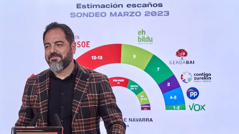 El secretario de Organización del PSN, Ramón Alzórriz, da a conocer los resultados de una nueva encuesta electoral de cara a las Elecciones del 28-M. IÑIGO ALZUGARAY