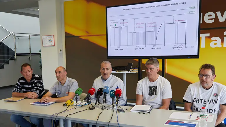 El comité de empresa de Volkswagen Navarra analiza sobre la situación actual del proyecto de construcción de la fábrica de baterías en la planta de Landaben. IÑIGO ALZUGARAY