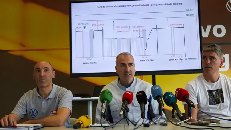 El comité de empresa de Volkswagen Navarra analiza sobre la situación actual del proyecto de construcción de la fábrica de baterías en la planta de Landaben. IÑIGO ALZUGARAY