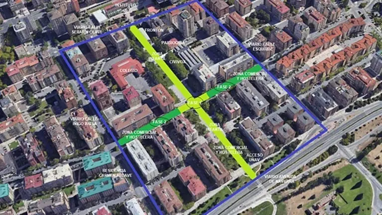 Supermanzana propuesta por el PSN en el barrio de Iturrama de Pamplona. PSN