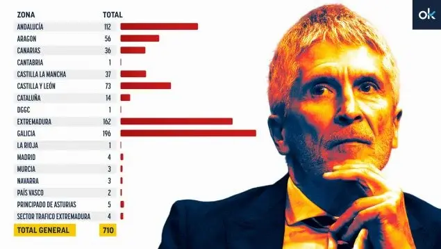 grafico-gas-radon-635x358