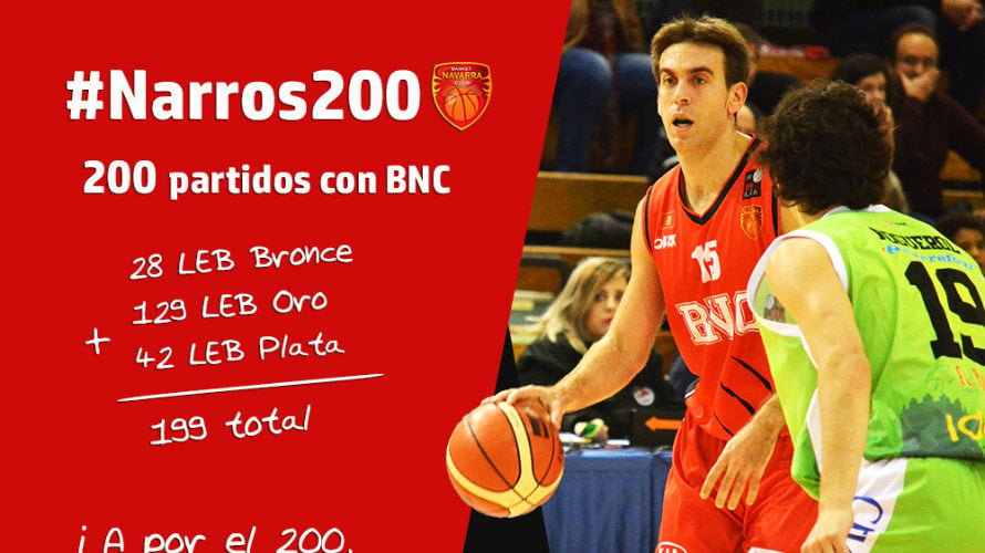 Cartel de los 200 partidos de Iñaki Narros. Web Basket navarra.
