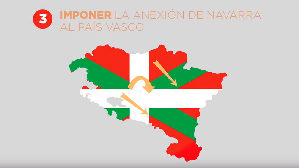 Captura de una de las diapositiva del vídeo sobre la batasunización de Navarra creado por el PP.