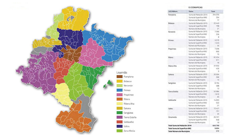 Navarra con las trece comarcas que propone la reforma del mapa local. GOBIERNO DE NAVARRA