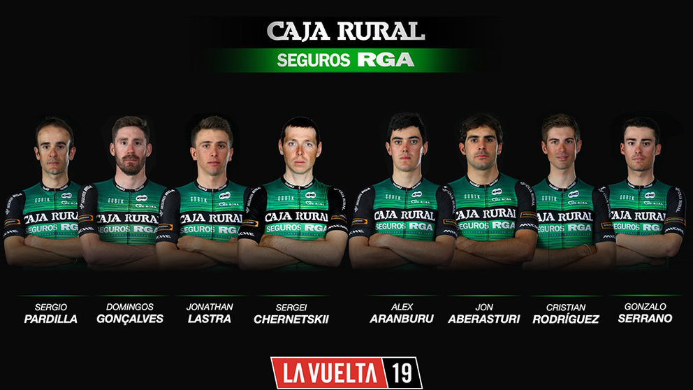 Foto montaje con el equipo Caja Rural para la Vuelta 2019.
