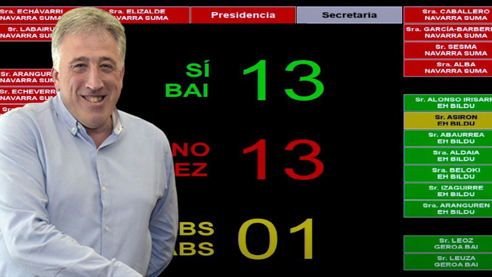 Joseba Asirón, en un imagen de archivo con el fondo de la votación que EH Bildu ha perdido en Pamplona por no estar presente para votar.