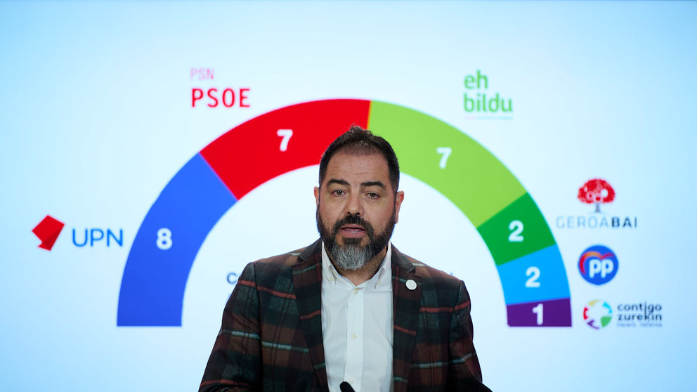Ramón Alzórriz presenta encuenta para el Ayuntamiento de Pamplona de cara a las elecciones de mayo. PABLO LASAOSA