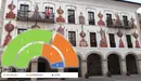 Bera - Elecciones Municipales 26 de mayo de 2019